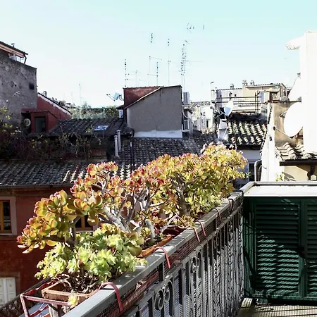 Dei Giubbonari *