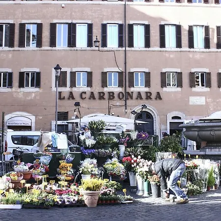 Dei Giubbonari